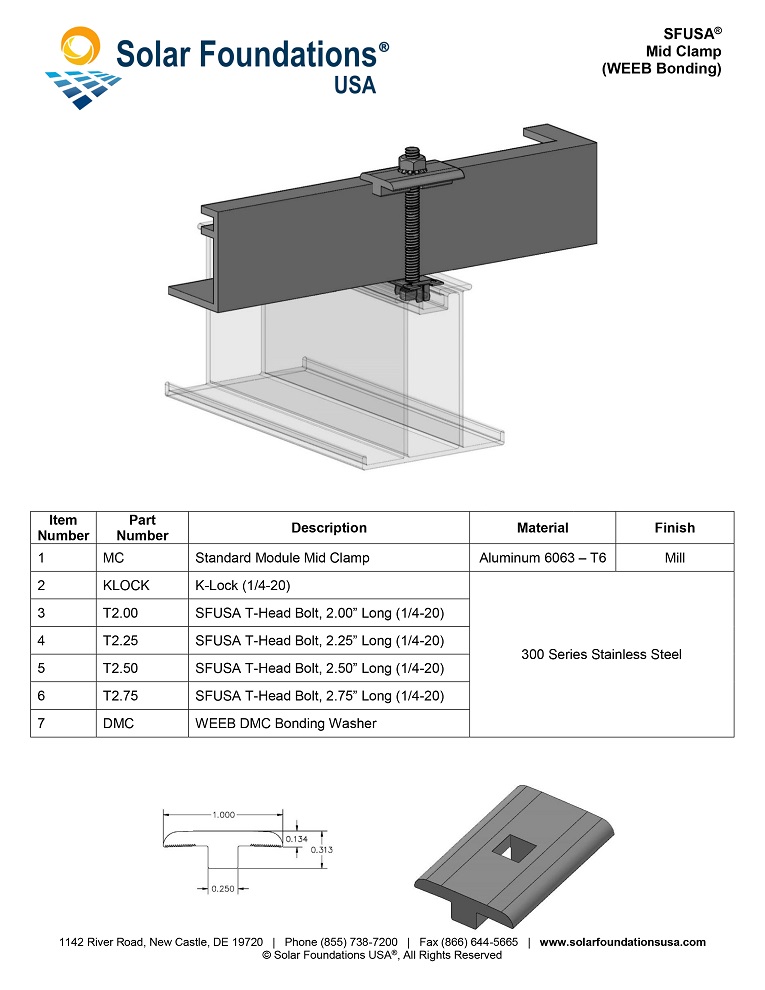 Uploaded Image: /vs-uploads/components-preview/EndClamp-Cover.jpg
